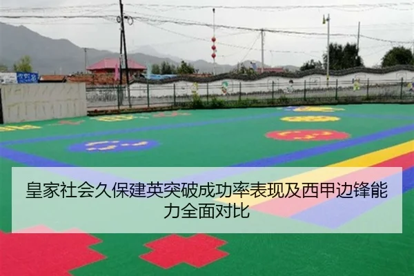 皇家社会久保建英突破成功率表现及西甲边锋能力全面对比